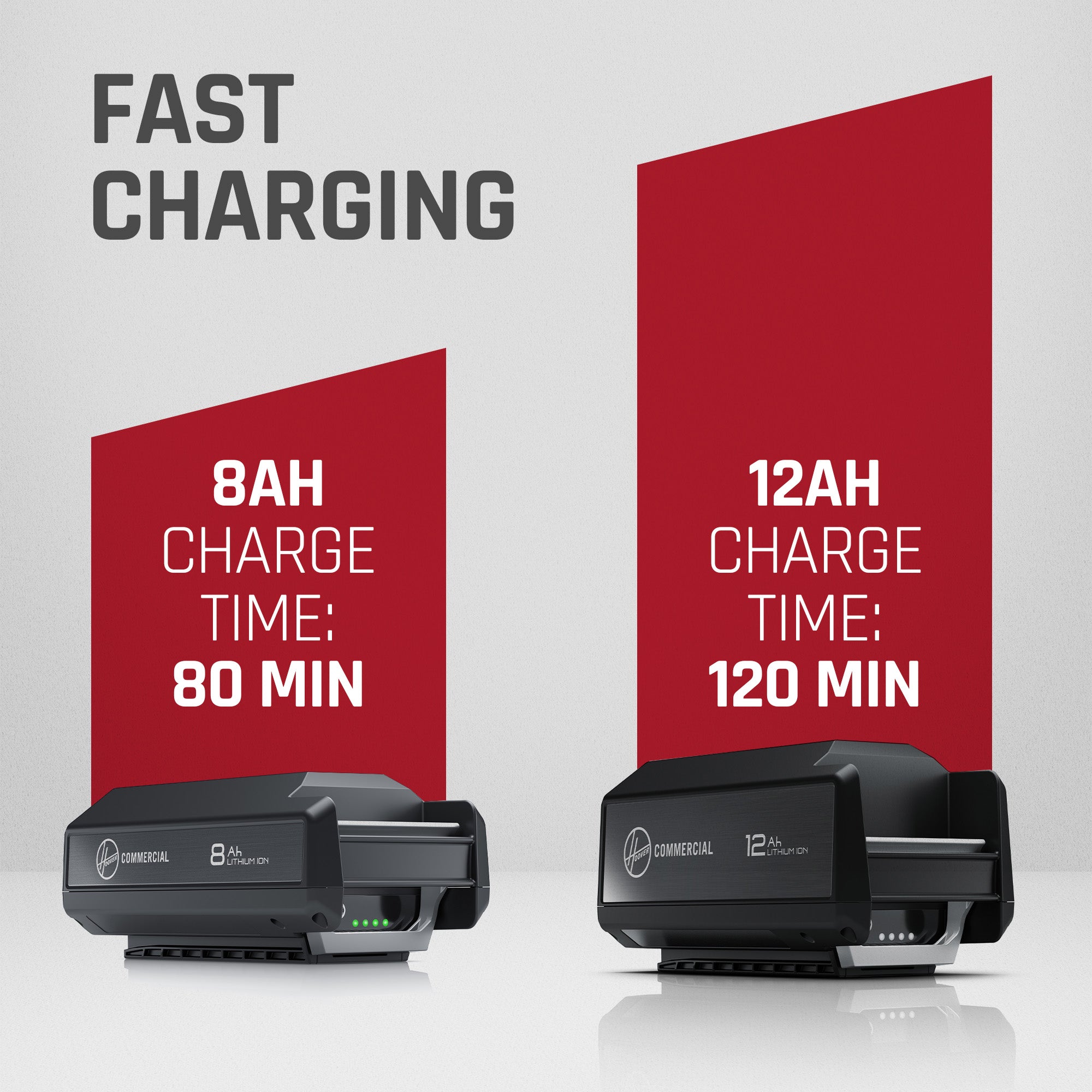 Commercial 40V Battery 8Ah - Image 4
